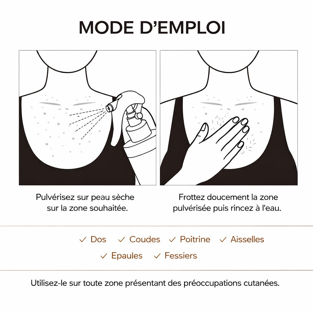 Brume Corps Éclat | Acide Kojique, Curcuma & Niacinamide | FLEXQW