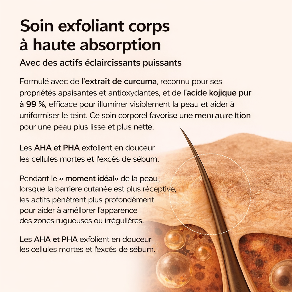 Brume Corps Éclat | Acide Kojique, Curcuma & Niacinamide | FLEXQW