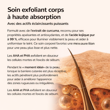 Brume Corps Éclat | Acide Kojique, Curcuma & Niacinamide | FLEXQW